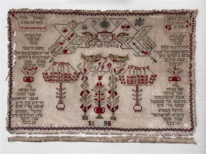 Unveiling The Tapestry Of Jewish Heritage: Uncover The Enigmatic Numbers