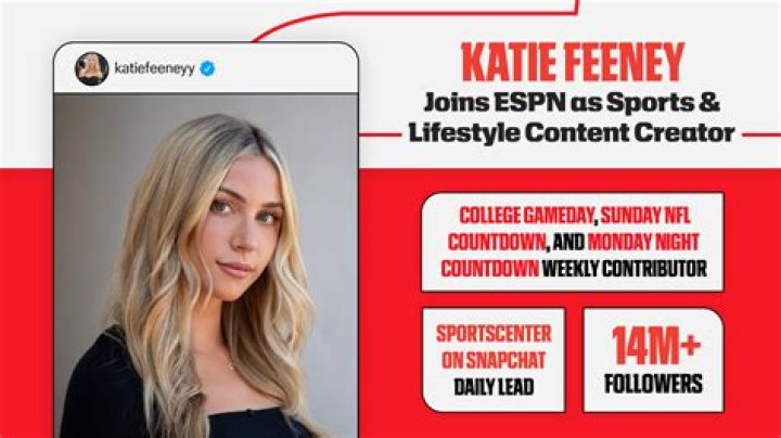 Unveiling The Truth Behind "Is Katie Feeney Single": Uncover Hidden Insights