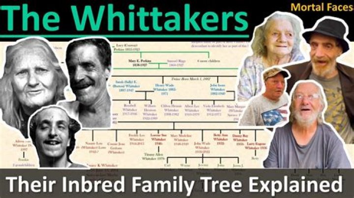 Unveiling The Truth Behind The Whittaker Parents: Discoveries And Revelations