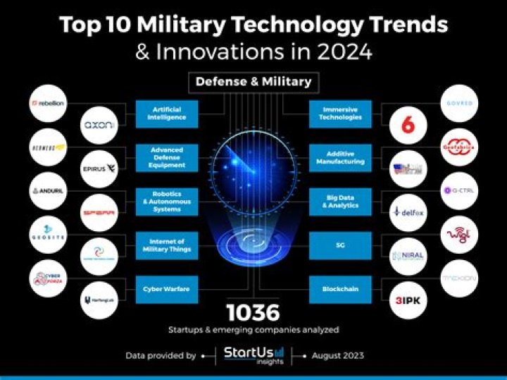 Unveiling The Visionary Mind Of Chase Tyler Kapler: Innovations, Impact, And Inspiration