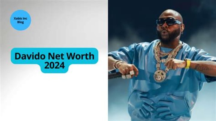 Unveiling The Wealth: Davido's Net Worth In 2024