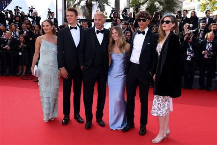 Unveiling The World Of Cayden Wyatt Costner: A Journey Of Discovery