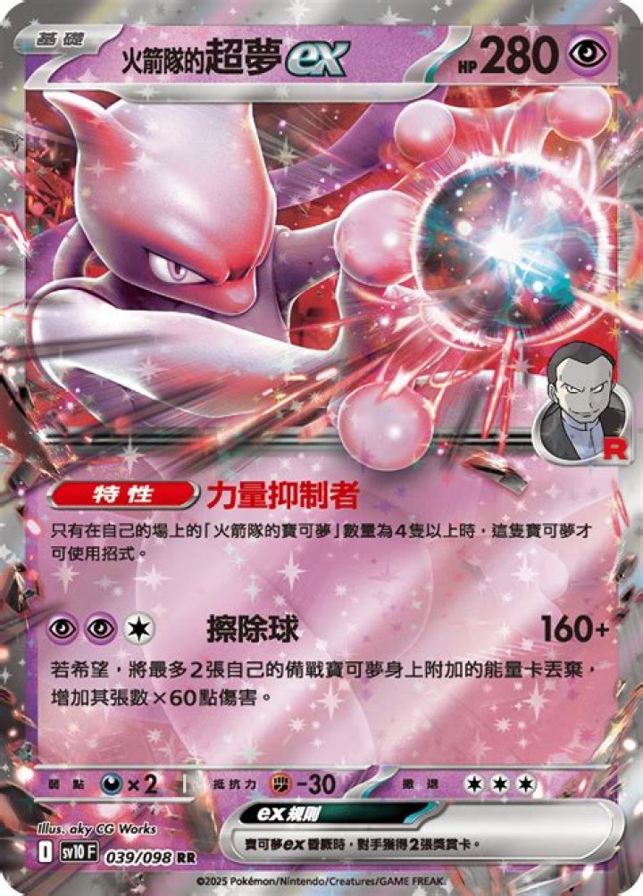 Unveiling Tim Althaus' Net Worth: Discoveries And Insights