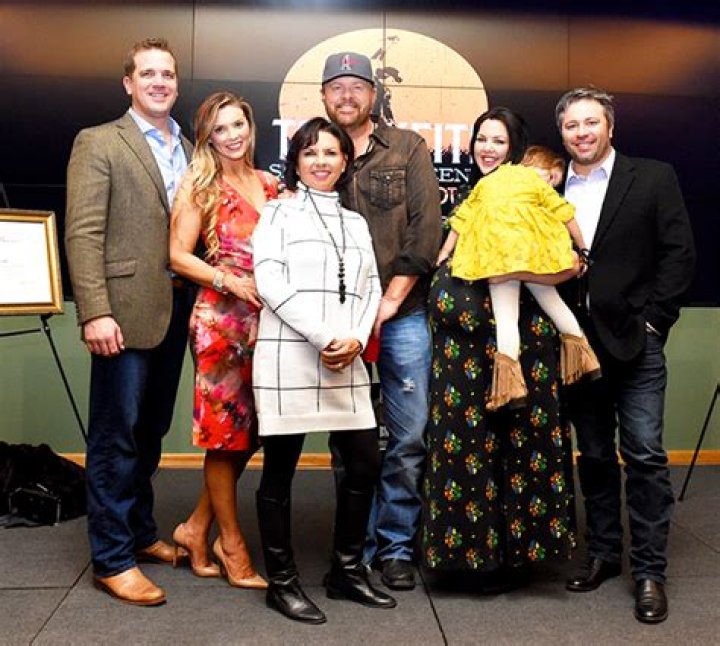 Unveiling Toby Keith's Age: Discoveries And Insights