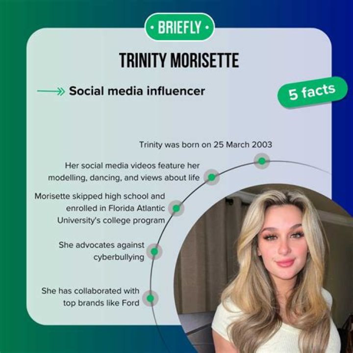Unveiling Trinity Morisette's Age: Discoveries And Insights