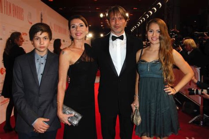 Unveiling Viola Jacobsen Mikkelsen: Insights And Discoveries