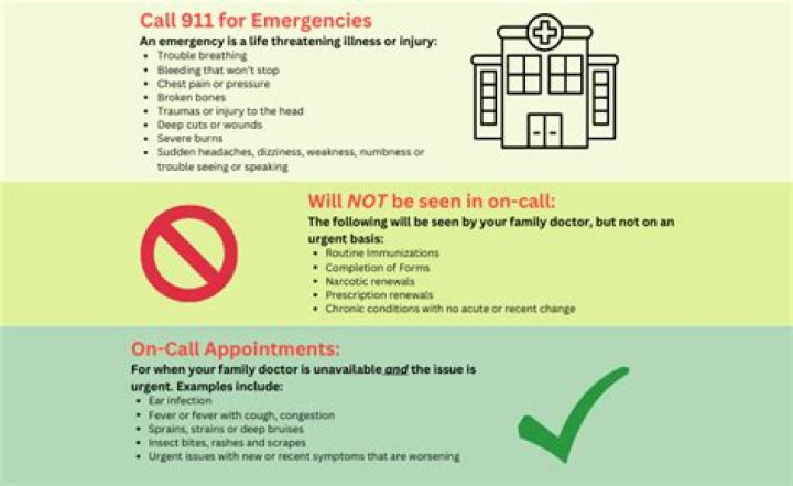 Urgently Call For Change: Replace Monty Noblitt Today!