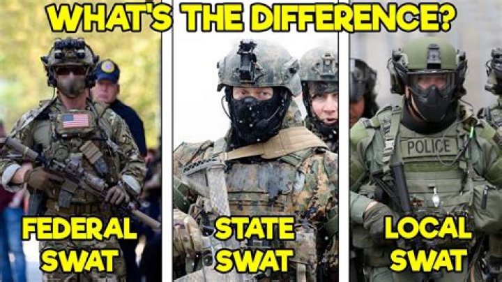 What SWAT Stands For: A Comprehensive Guide to SWAT's Role and Significance