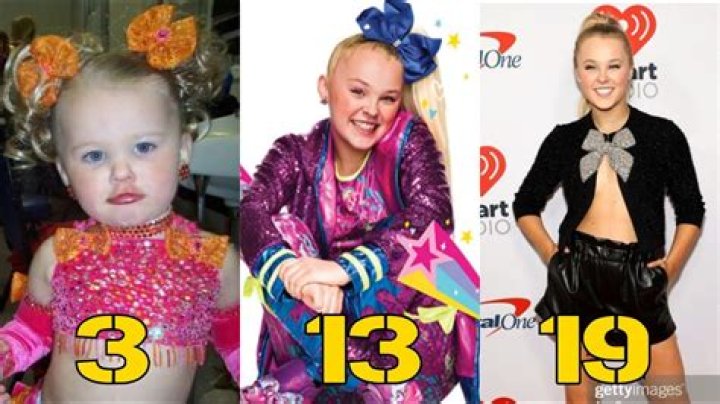 When Was Jojo Siwa Born? Explore The Year Behind Her Rise To Fame