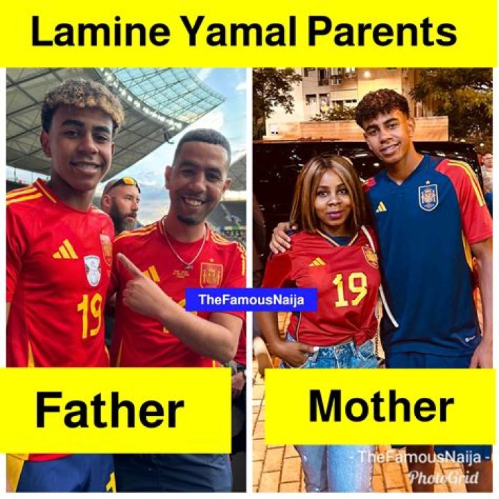 Where Did Lamine Yamal's Parents Come From: A Comprehensive Guide
