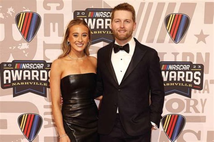 William Byron and Erin Blaney Split: Understanding the Impact on Their Lives and Careers