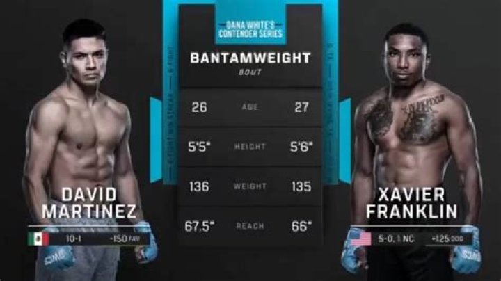 Xavier Franklin Autopsy Reveals Profound Insights