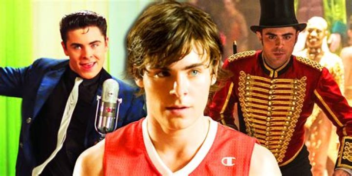 Zac Efron: The Disney Star Who Redefined Teen Cinema